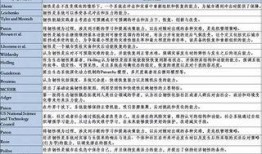 罚罪最新爆料案例分析题,揭秘案件背后惊人真相